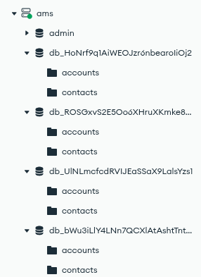 multi tenant.png